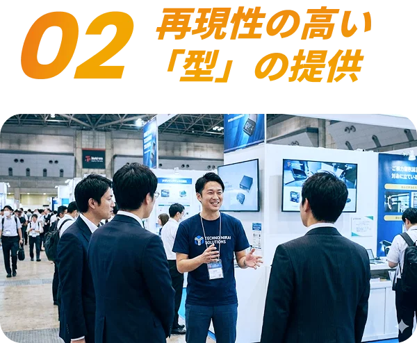 再現性の高い「型」の提供